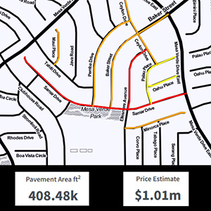 Preliminary project estimator